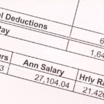 Understanding Pay Slip Deductions: A Key to Financial Clarity